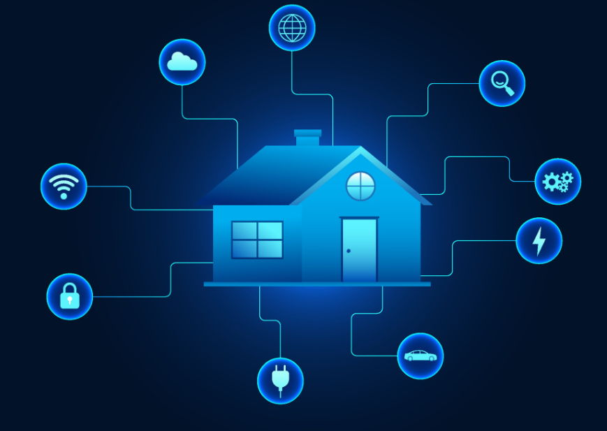 Illustration of IoT devices connected to a home network