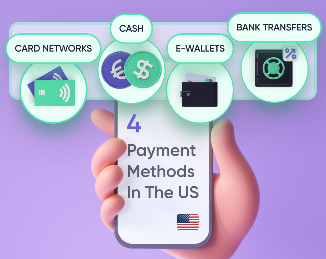 Icons representing different secure payment methods such as credit cards, digital wallets, and cryptocurrency